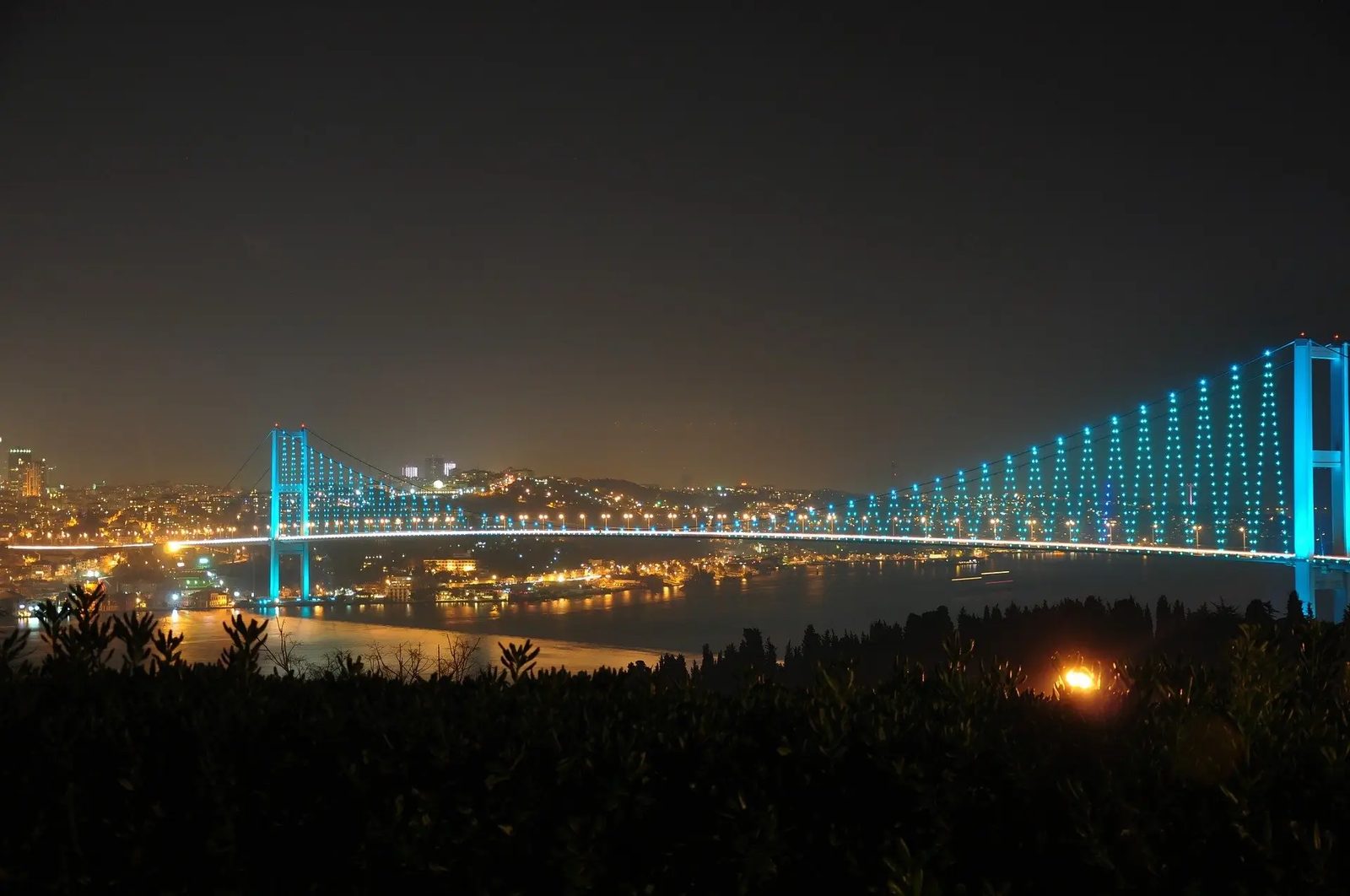 Istanbul and Turkish inheritance law for foreign heirs